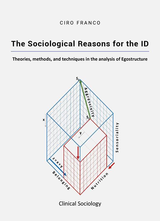 The sociological reasons for the ID. Theories, methods, and techniques in the analysis of egostructure - Ciro Franco - copertina