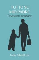 Nome prodotto