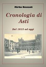 Cronologia di Asti. Dal 1815 ad oggi