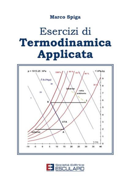 Esercizi di termodinamica applicata - Marco Spiga - ebook