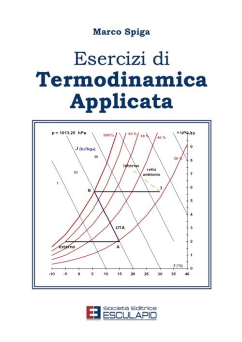 Esercizi di termodinamica applicata - Marco Spiga - ebook