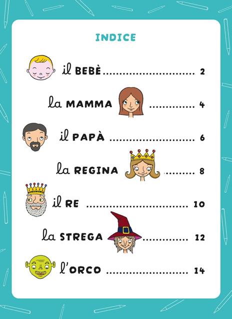 Com'è bello disegnare le facce - 3