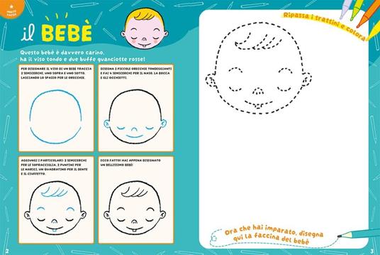 Com'è bello disegnare le facce - 4