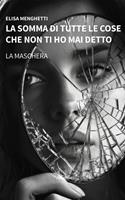 Nome prodotto