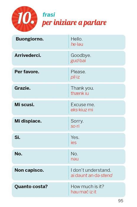 Inglese. Frasari essenziali - 2