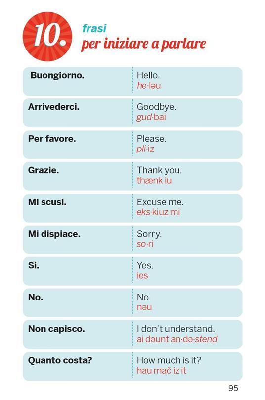 Inglese. Frasari essenziali - 2