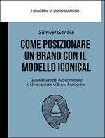 Come posizionare un brand con il modello iconical