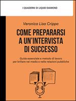Come prepararsi a un’intervista di successo