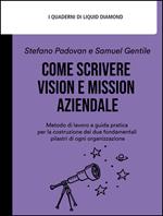 Come scrivere Vision e Mission aziendale