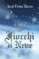 Nome prodotto