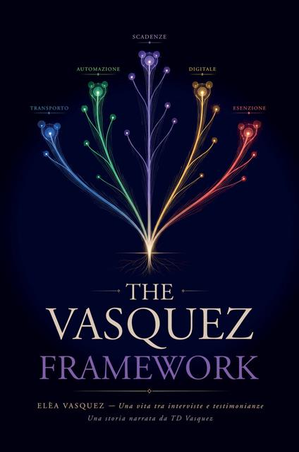 The Vasquez framework. Elèa Vasquez. Una vita tra interviste e testimonianze - TD Vasquez - copertina
