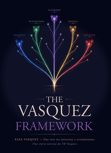 The Vasquez Framework - TD Vasquez - ebook