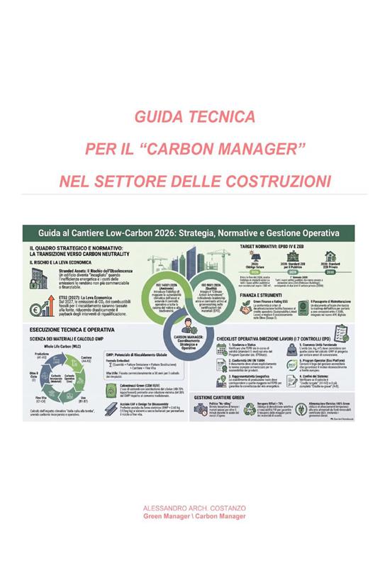 La guida del Carbon Manager nelle costruzioni. Cantiere «Low-Carbon». Mitigazione dell'impronta di carbonio nel settore delle costruzioni - AA - ebook