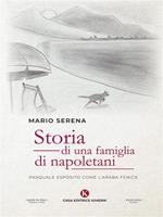 Nome prodotto