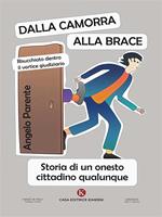 Nome prodotto