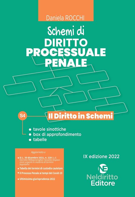 Schemi di diritto processuale penale - Daniela Rocchi - copertina