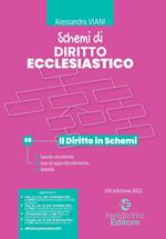 Schemi di diritto ecclesiastico. Nuova ediz.