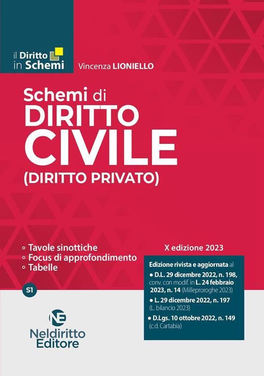 Schemi di diritto civile (diritto privato) - Vincenza Lioniello - copertina