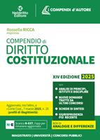 Nome prodotto
