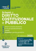 Nome prodotto