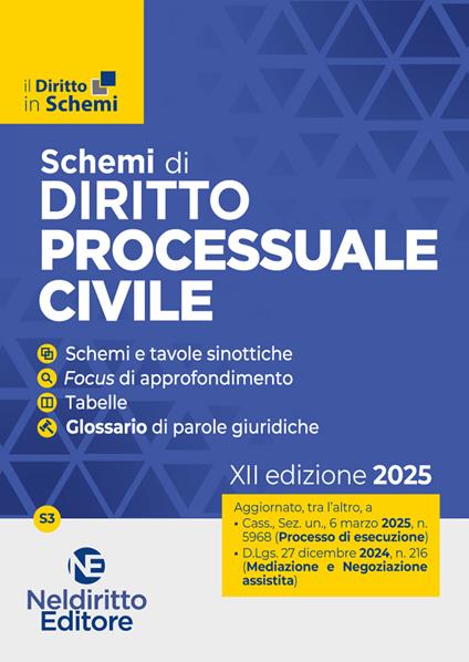 Schemi di Procedura civile 2025. II edizione aggiornata al I e al II Correttivo Cartabia. Maggio 2025 - Claudio Di Cara - copertina