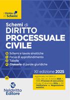 Nome prodotto
