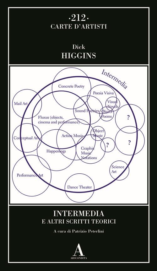 Intermedia e altri scritti teorici - Dick Higgins - copertina