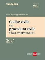 Nome prodotto
