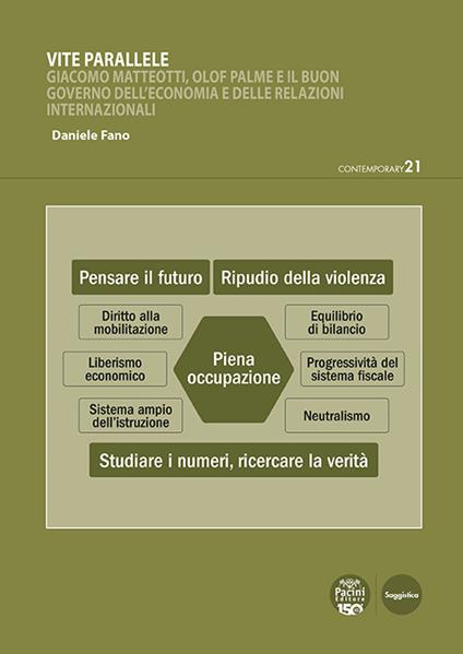 Vite parallele. Giacomo Matteotti, Olof Palme e il buon governo dell'economia e delle relazioni internazionali - Daniele Fano - ebook