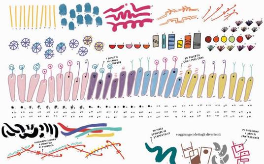 Sono io, sono proprio io - Madeleine Garner,Giorgia Lupi - 3