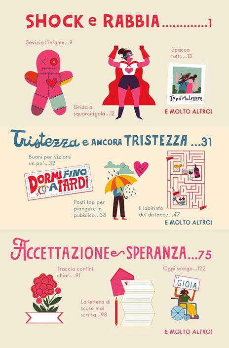 The breakup book. Manuale di sopravvivenza per cuori infranti - Odd Dot - 3