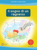 Nome prodotto