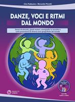 Nome prodotto