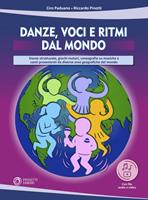 Nome prodotto