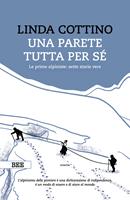 Nome prodotto