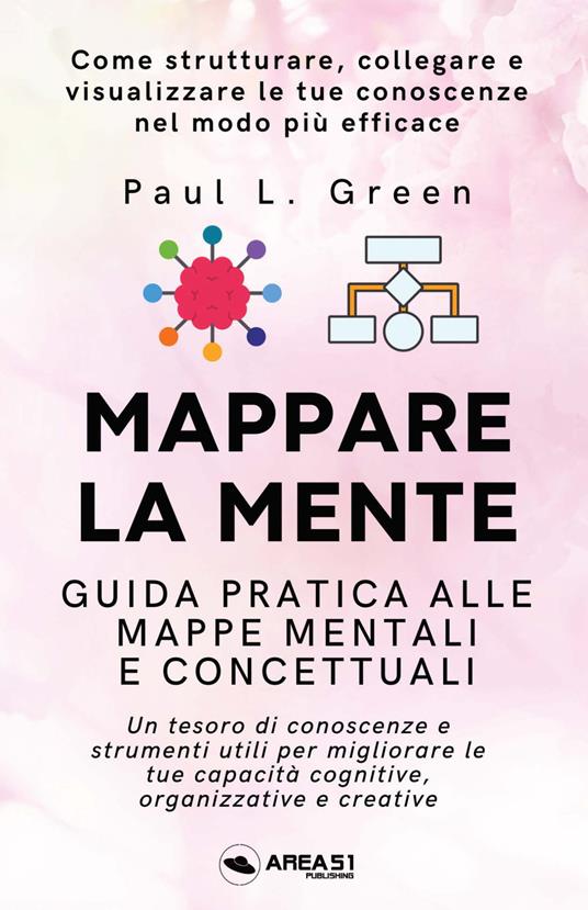 Mappare la mente. Guida pratica alle mappe mentali e concettuali - Paul L. Green - copertina