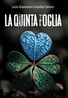 Nome prodotto