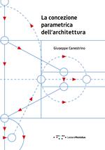 La concezione parametrica dell'architettura