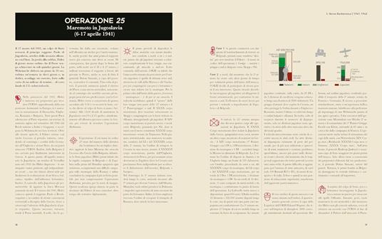 Le operazioni della Seconda Guerra mondiale in 100 mappe - Jean Lopez - 2
