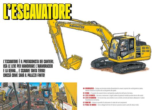 Guida anche tu! Ediz. illustrata - Etsuyoshi Miyamoto,Toshikado Hajimi - 4