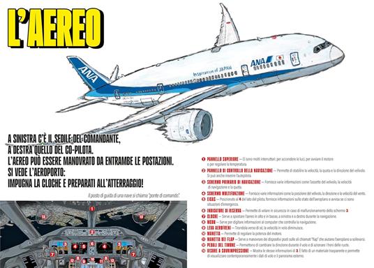 Guida anche tu! Ediz. illustrata - Etsuyoshi Miyamoto,Toshikado Hajimi - 6