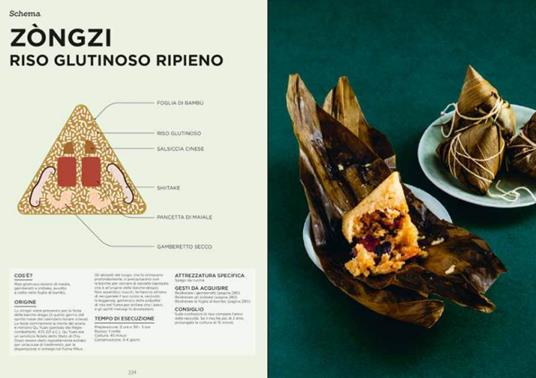 Il grande manuale della cucina cinese - Orathay Souksisavanh,Pierre Javelle,Yannis Varoutsikos - 2