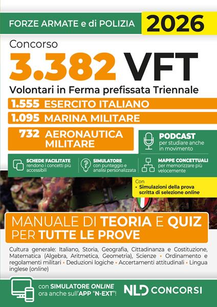 Concorso 3382 volontari in ferma prefissata triennale (VFT). Manuale con teoria, quiz, tabelle, podacst e mappe concettuali. Con espansione online - copertina