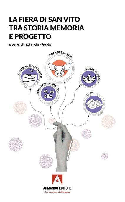 La fiera di San Vito tra storia memoria e progetto - Alda Manfreda - copertina