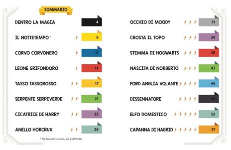 Origami fantastici. Harry Potter. Ediz. a colori. Con Materiale a stampa miscellaneo - 2