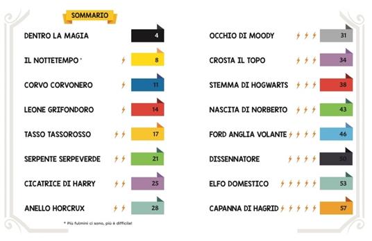 Origami fantastici. Harry Potter. Ediz. a colori. Con Materiale a stampa miscellaneo - 2