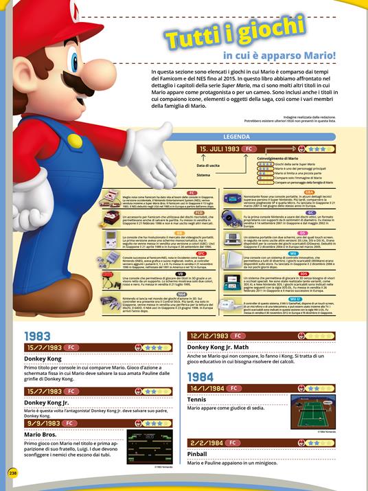 Super Mario Bros. Enciclopedia. La guida ufficiale Nintendo - 4