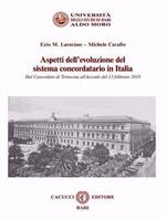 Aspetti dell'evoluzione del sistema concordatario in Italia. Dal Concordato di Terracina all'Accordo del 13 febbraio 2019