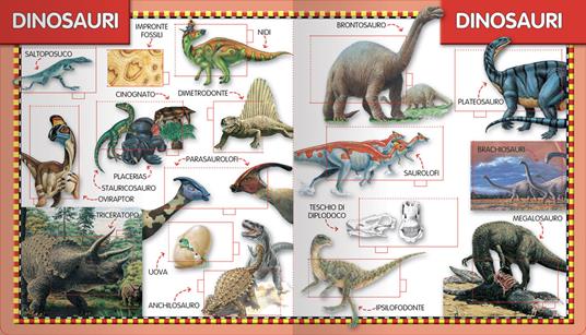 Dinosauri. Ediz. a colori - Paola Fabris - 3