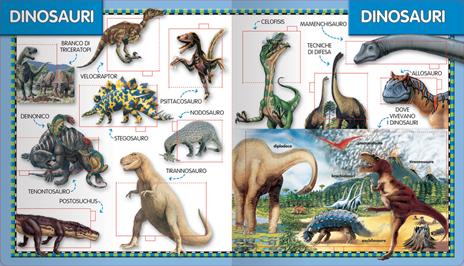 Dinosauri. Ediz. a colori - Paola Fabris - 4